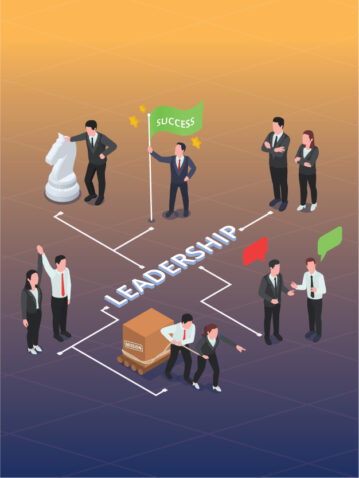 Our Leadership Our team at Edulift is made up of committed individuals driven by a shared passion to transform education in India. Led by visionary leaders with expertise in education, our diverse team works tirelessly together to create innovative and impactful learning experiences. With a focus on inclusion and student success, our leaders foster an environment that encourages creativity, excellence and continuous improvement.