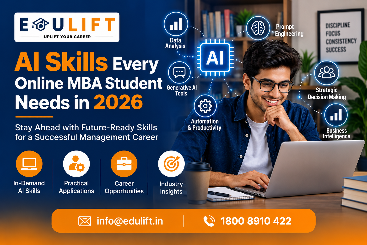AI Skills Every Online MBA Student Needs in 2026 AI Skills Every Online MBA Student Needs in 2026