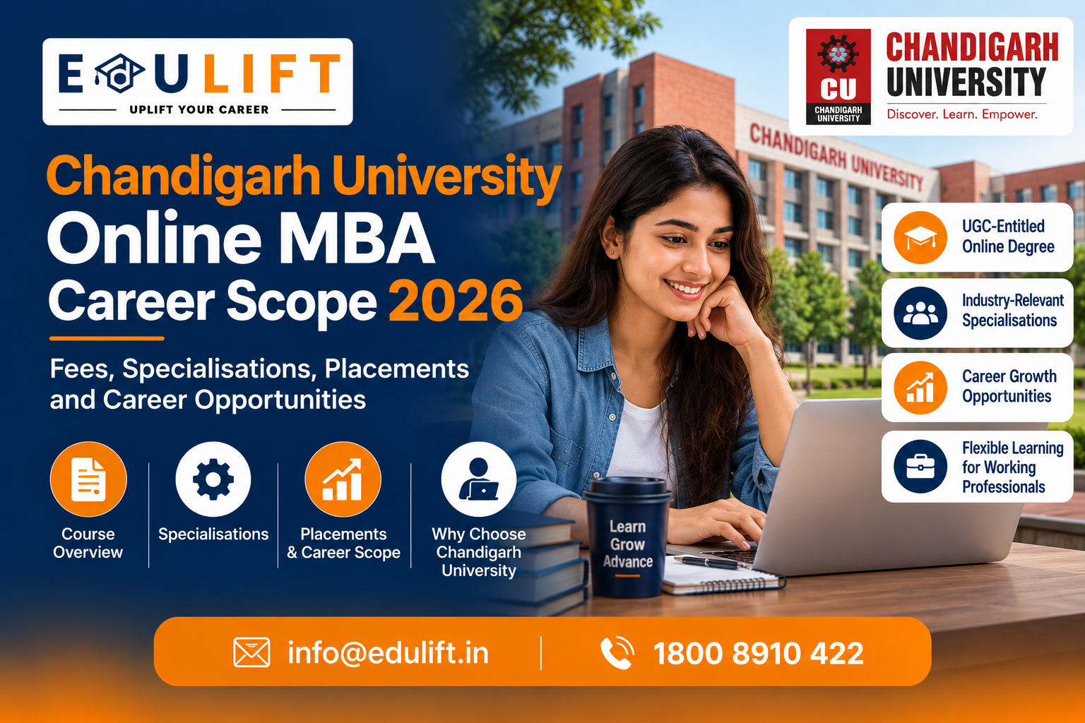 Chandigarh University Online MBA Career Scope: Jobs, Salary & Opportunities Chandigarh University Online MBA Career Scope: Jobs, Salary & Opportunities